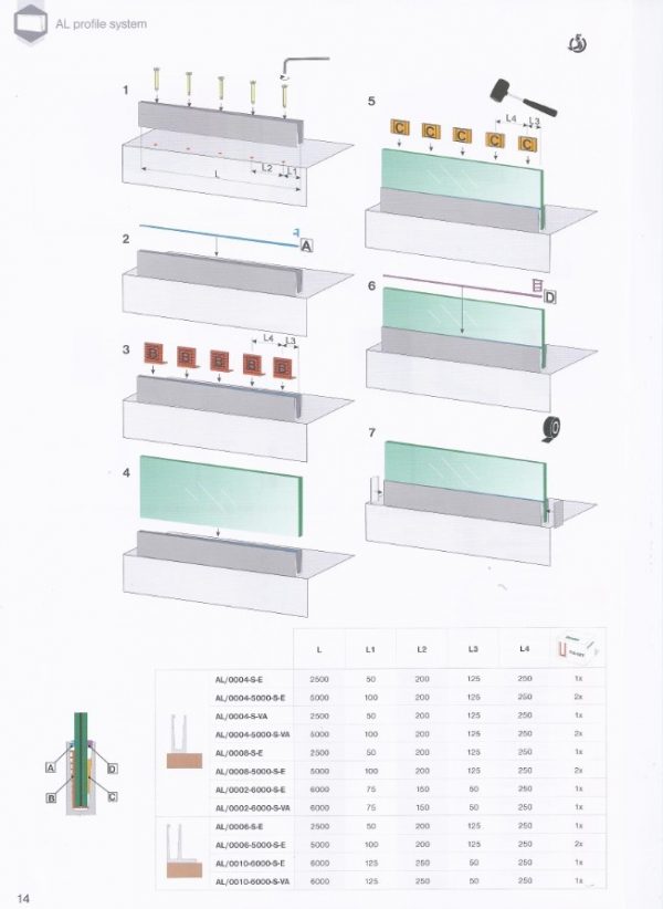 Kit d'accessoires pour rail aluminium - verre de 17,52 mm